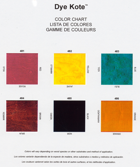 Jel D Stain Color Chart