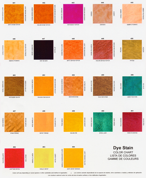 Jel D Stain Color Chart